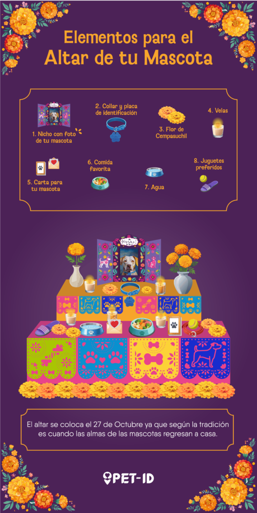 Infografía sobre los elementos para un altar de Día de Muertos dedicado a mascotas, mostrando un altar decorado con flores de cempasúchil, velas, comida, juguetes y una foto de la mascota.